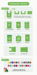 Vente chaude, sacs à déjections pour animaux de compagnie biodégradables professionnels, sacs à déjections biodégradables en amidon de maïs, compostables, durables, personnalisés - Product Image 5