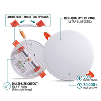Nouveauté : Panneau lumineux LED de plafond ultra-plat sans cadre 20 mm, 9W 18W 24W 36W 180 °   Spots encastrés grand angle pour supermarché