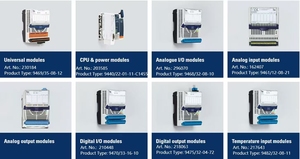 รีโมท I/O 211045 9441/12-00-00 - Product Image 3