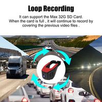 Lecteur Android pour voiture DVR USB DashCam Camera Dash Cam HD Registrate Recorder Built-in 16G ADAS 32G Extension Auto Accessories