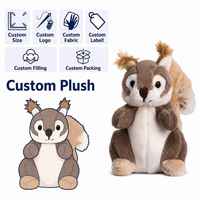 Fabricant de porte-clés mascotte personnalisés, fournisseur de jouets en peluche pour les zoos, les aquariums, les musées et les boutiques
