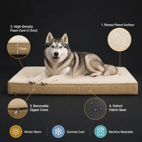 Tapis de lit réversible pour chien, chaud en sherpa et frais en Oxford, orthopédique, rembourrage en mousse écologique, housse amovible, toutes saisons, OEM