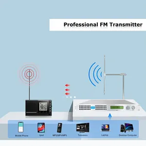 100ワットのfm放送送信機 + アンテナ + ケーブルラジオ局装置