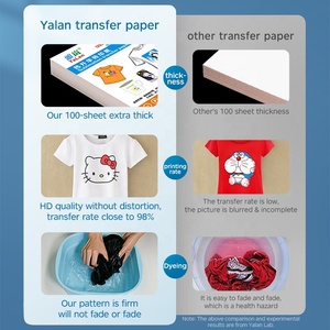 Chất lượng cao A4 nhanh khô mới chuyển thăng hoa giấy cho quần áo cho T-Shirt truyền nhiệt-bán buôn - Product Image 2