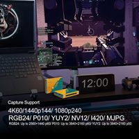 Tarjeta de Captura Profesional HDMI a USB 3.1 Gen 2 4K60, Caja de Video RGB24 sin Comprimir de 10 Gbps, Compatible con Transmisión de 4K a 60 Hz