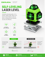 DERUIDA Fournisseur Chinois de Premier Plan Niveau Laser 16 Lignes 4D Lumière Verte Croix 360 Nivellement Automatique Électronique