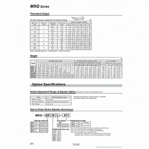 เครื่องปรับลมแบบตั้งโต๊ะปรับลม MXQ-AT12-X11ชิ้นส่วนนิวเมติก SMC - Product Image 1