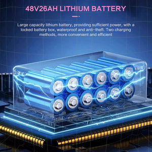 Bicicletta Elettrica Akez S2PRO 1500W |   Bicicletta Elettrica 48V 26Ah con Autonomia Ultra-Lunga | Elegante Veicolo Rosa per Tutti i Terreni, Ideale per Pendolarismo e Avventura - Product Image 4