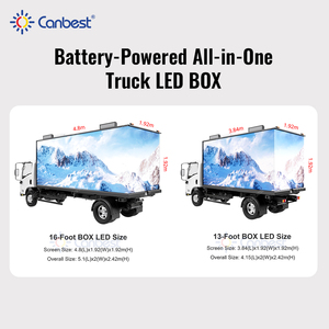 รถบรรทุกโฆษณาเคลื่อนที่ CANBEST ขนาด 13 ฟุต 16 ฟุต ใช้พลังงานแบตเตอรี่ พร้อมจอ LED แสดงผล ไม่มีเสียงรบกวน ไม่มีมลพิษ เหมาะสำหรับพื้นที่อยู่อาศัย - Product Image 4