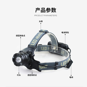 Lampe frontale rechargeable T6, LED 5W avec zoom, pour la pêche de nuit et l'éclairage extérieur - Product Image 5