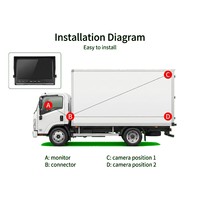 Moniteur de véhicule intelligent T-WIN avec écran LCD 10,1 pouces, résolution 1024x600, garantie 1 an, systèmes MDVR, entrée VGA, résistant aux chocs