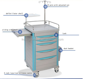 Super qualité soins infirmiers abs <span class=keywords><strong>chariot</strong></span> médical <span class=keywords><strong>d</strong></span>'urgence avec <span class=keywords><strong>d</strong></span>'injection pôle - Product Image 2