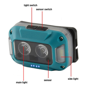 Công suất cao COB LED đèn pha đèn pin có thể điều chỉnh Type-C sạc LED đầu đèn ánh sáng cho sử dụng ngoài trời - Product Image 5