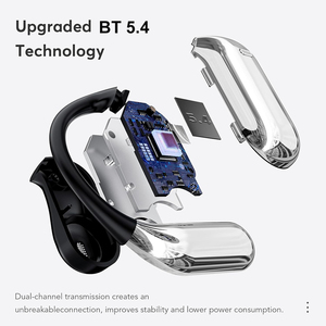 Auriculares Inalámbricos con 50 Horas de Reproducción, Diseño Abierto, OWS BT 5.4, Auriculares Deportivos con Micrófono Incorporado y Ganchos para las Orejas, Nuevo 2025 - Product Image 3