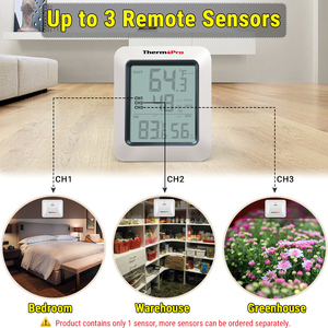 Беспроводной цифровой точный комнатный термометр ThermoPro TP60C - Product Image 5