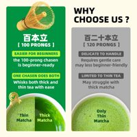 Ensemble Matcha en Porcelaine 5 Pièces Prêt à Expédier : Cuillère à Thé, Fouet en Bambou 100 Dents avec Support pour Fouet, Bol en Céramique – En Stock