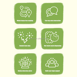 กล้องติดตามสัตว์เลี้ยงอัจฉริยะ รุ่นใหม่ ปี 2026 ควบคุมผ่านแอพ Wifi หมุนได้ 360 องศา พร้อม AI GPT และหุ่นยนต์อัจฉริยะ พร้อมที่จ่ายขนม - Product Image 2