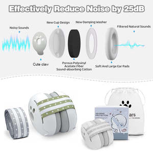 Защитные наушники для слуха - Product Image 5