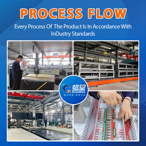 Chính xác 3D <span class=keywords><strong>CNC</strong></span> gỗ <span class=keywords><strong>Router</strong></span> <span class=keywords><strong>1325</strong></span> 1530 2030 2040 Máy chế biến gỗ cho cửa tủ làm MDF Acrylic nhôm cắt - Product Image 6