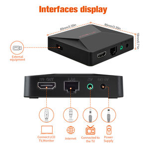 TV <span class=keywords><strong>Box</strong></span> GTMEDIA I-Fire <span class=keywords><strong>2</strong></span> H.265 Встроенная поддержка Wifi MAC Address Activation - Product Image 5