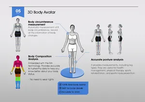 BECO New Comprehensive Body Composition Analyzer Machine GS7