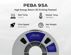 QIDI <span class=keywords><strong>PEBA</strong></span> 95A 3D-Drucker Filament 1,75MM Flexibel Hochelastisch Leichtgewichtig Niedrigtemperaturbeständig Industrielle Sportausrüstung 800G - Product Image 2