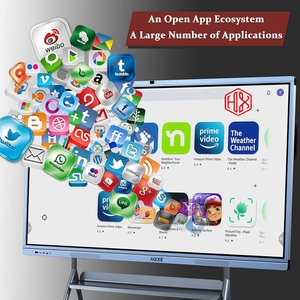 Tableau blanc interactif personnalisé HXXK TOUCH tout en un tableau scolaire multi-touch et tableau blanc interactif intelligent - Product Image 6