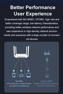 Wr3000h 3000m wifi6 lưới Router băng tần kép mạng không dây lưới Router wifi6 băng thông rộng Gigabit công nghệ - Product Image 5