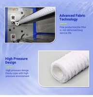 Cartouche filtrante à eau en fil de PP enroulé, 1, 3, 5, 10 microns, avec filtre purificateur d'eau de 10, 20, 30, 40, 50 pouces, best-seller
