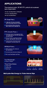Máquina de Remoção de Tatuagens a Laser Picosegundo 300ps 6 em 1 com ND YAG 755nm para Remoção de Pigmentos de Tatuagem e Rejuvenescimento da Pele - Product Image 2