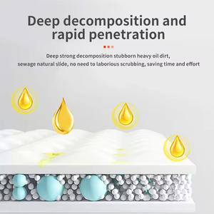 WHJJ cucina pulitore olio pesante macchia e sgrassatore multiuso schiuma liquida Spray per stufe con alta efficienza - Product Image 4