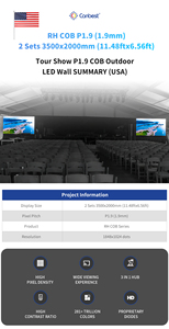 Canbest RH loạt p3.91 3.91 mét <span class=keywords><strong>60sqm</strong></span> triển lãm thương mại cong cho thuê <span class=keywords><strong>LED</strong></span> <span class=keywords><strong>Video</strong></span> tường Màn hình hiển thị trong Slovenia - Product Image 6