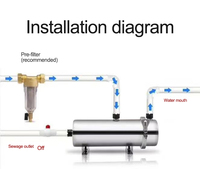 Purificateur d'eau UF en acier inoxydable, filtre à eau manuel mural pour toute la maison, pour la maison et le foyer