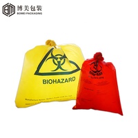 Sac à déchets pour autoclave biohazard avec bande indicatrice de stérilisation à la vapeur irréversible intégrée pour stérilisateur à vapeur 121 ℃   134 ℃