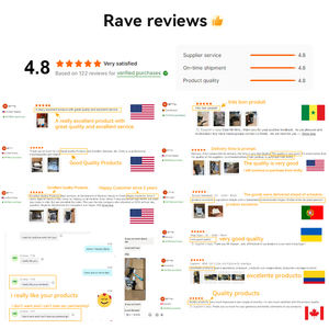 อะแดปเตอร์แปลงไฟ1.3A 25W <span class=keywords><strong>19V</strong></span> ac/dc แล็ปท็อปที่ชาร์จคอมพิวเตอร์6.5*4.4มม. ปลายเข้ากันได้กับ <span class=keywords><strong>LG</strong></span> ADS-25FSG-19จอ LCD LED - Product Image 6