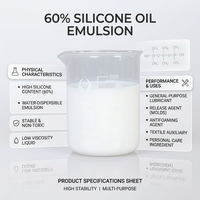 Émulsion d'huile de silicone émulsifiée premium à 60 %, matière première pour lustrant de pneus de voiture, agent d'éclaircissement du caoutchouc et du cuir OEM