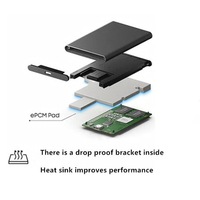 Hard Disk Drive 1TB Harga Murah cadangan Data menghemat ruang Portable Solid State Drive