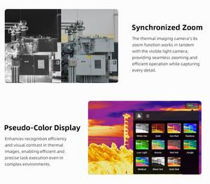 Cámara Térmica Profesional para Drones Prosumer, Control Remoto GPS, Transmisión de 10 km, Tiempo de Vuelo de 47 min, Video 4K, 48MP, Sin Escobillas - Product Image 4