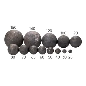 中国品牌定制耐用研磨锻钢球铸造铁钢球