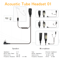 Écouteur à tube acoustique PTT pour Icom A16, adaptateur d'écouteur à tube acoustique pour Icom F4003, bobine transparente OEM