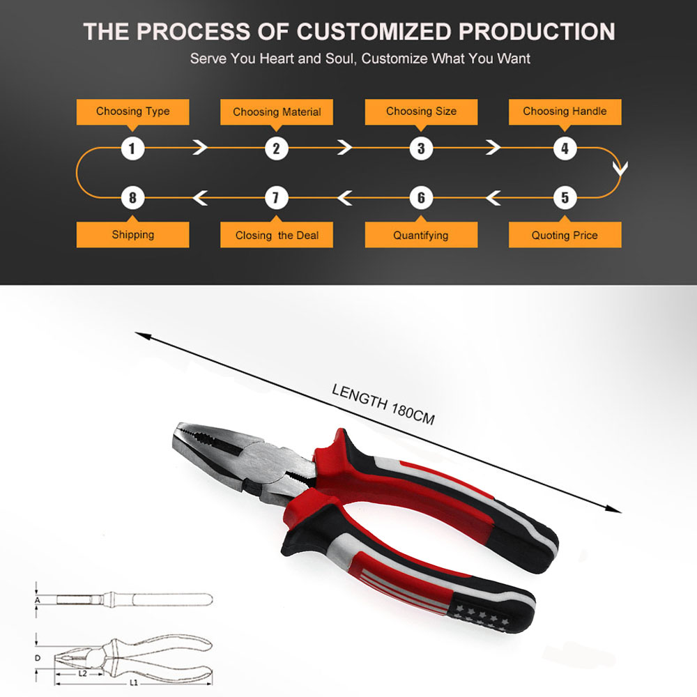 Brand New Multitool Flat Hand Tools Combination Pliers American polishing Electrician Wire Pliers