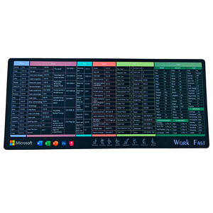 Tappetino Mouse XXL per Excel con Scorciatoie, Impermeabile, Antiscivolo, con Bordi Cuciti, per Ufficio e PC - Product Image 1