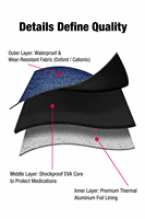 Sac isotherme portable imperméable en EVA rigide pour insuline, étui de voyage pour stylo à insuline pour diabétiques, boîte pour stylo à insuline IC-008, 20*7*5CM