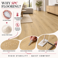 Support technique en ligne Fabricant de revêtements de sol SPC respectueux des animaux avec sous-couche IXPE Aspect pierre Revêtement de sol vinyle de luxe pour salon