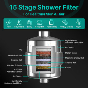 Grifo de <span class=keywords><strong>Ducha</strong></span> con Filtro de Agua de 15 Etapas Personalizable, Juego de Cabezal de <span class=keywords><strong>Ducha</strong></span> Filtrante Portátil para Agua Dura, Elimina el Cloro - Product Image 3