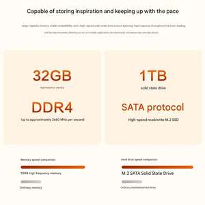 Venta al por mayor SQA27-1500 PC Todo en Uno de 27 pulgadas Intel i5/i7/i9 para Negocios y Oficina, Computadora de Escritorio AIO con 32GB DDR4, 1TB SSD, Pantalla IPS 4K de 27 Pulgadas - Product Image 4