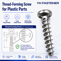 Long Shank Screw Multi-Lobe Recess 12mm 16mm 20mm 25mm 30mm 35mm for Electronic Enclosures
