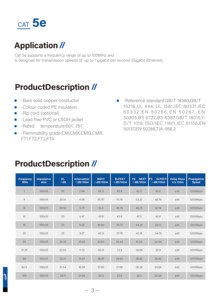 Hilink Chất lượng cao <span class=keywords><strong>Cat5</strong></span> <span class=keywords><strong>FTP</strong></span> Mạng Cáp 8-core 100m tinh khiết Đồng UTP/<span class=keywords><strong>FTP</strong></span>/SFTP Ethernet PVC cách điện Cáp dữ liệu - Product Image 6