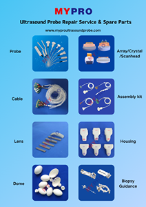 Kompatibel <span class=keywords><strong>Ultrasound</strong></span> Probe Phased Array transduser U6 R7 <span class=keywords><strong>Medison</strong></span> TZP2-4AH <span class=keywords><strong>Ultrasound</strong></span> Probe - Product Image 3