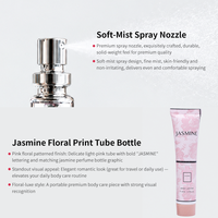 Coffrets Cadeaux de Parfums de Luxe Originaux en Gros pour Femmes avec Fragrance Florale Pure de Jasmin et de Tubéreuse, Idéal pour les Voyages